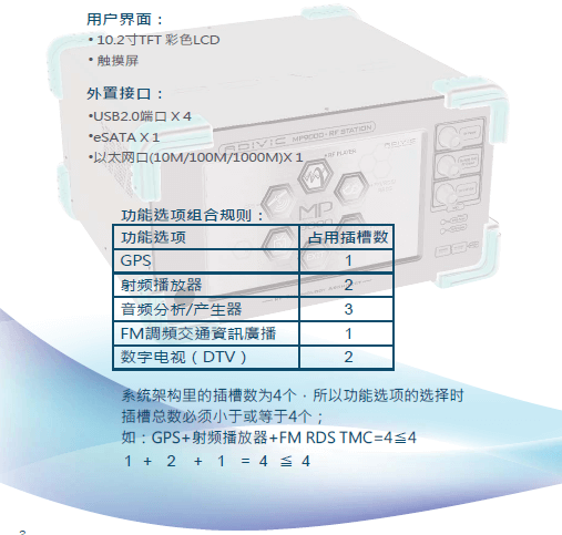 GPS信號發生器