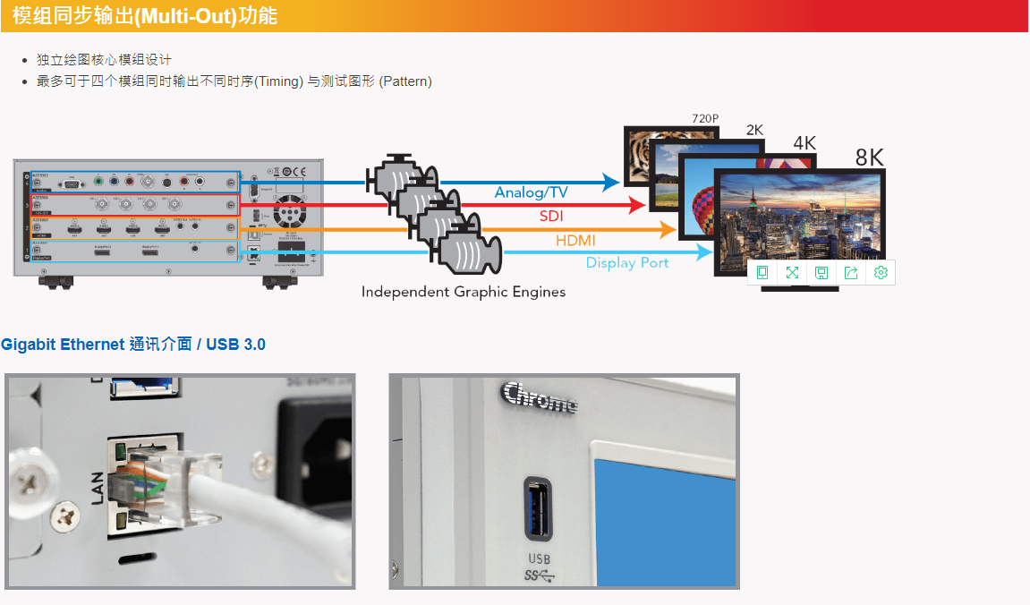 CHROMA2238視頻信號發生器